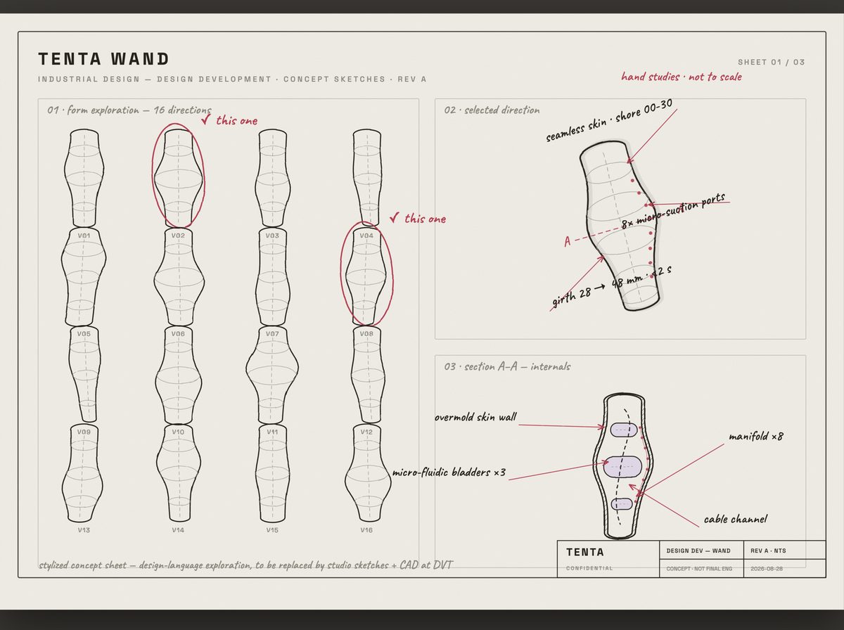 TENTA Wand design development sheet — 16 form directions, selected concept, section A–A